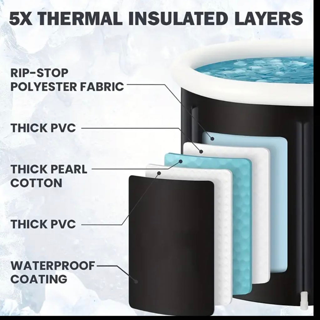 Thermal insulated ice bath